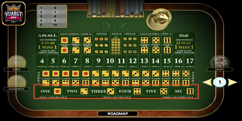 Cược kết quả tài - xỉu thú vị