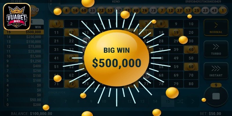 Keno Vuabet quay số mở thưởng liên tục