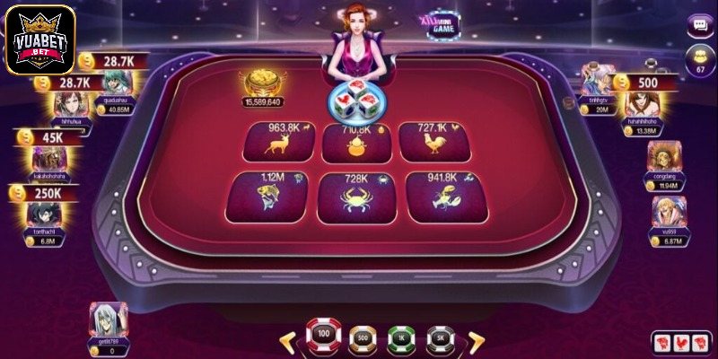 Sử dụng chiến thuật tăng - giảm vốn trong Bầu Cua Vuabet linh hoạt